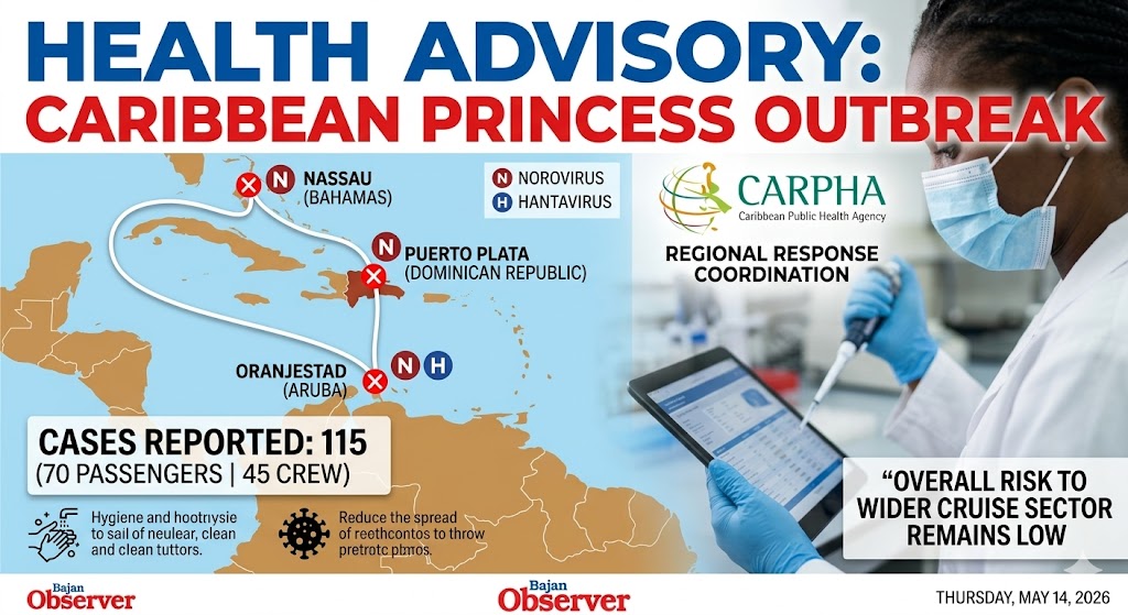 Outbreak Aboard Caribbean Princess Prompts Health Advisory
